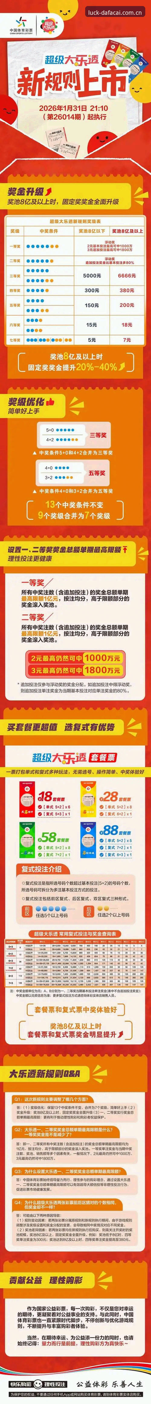 大发彩票安卓下载 大发彩票安卓下载与官方正版对比:如何选择更安全可靠的移动购彩体验?