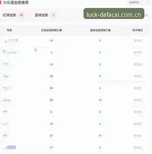 新手必看：大发彩票精准数据实战经验，从注册到首单全流程解析