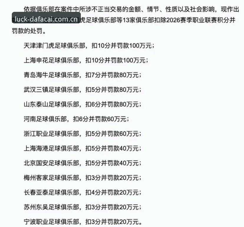 大发彩票官方正版下载教程 揭秘足协第三批禁足名单背后的真相,这份重磅文件你读懂了多少